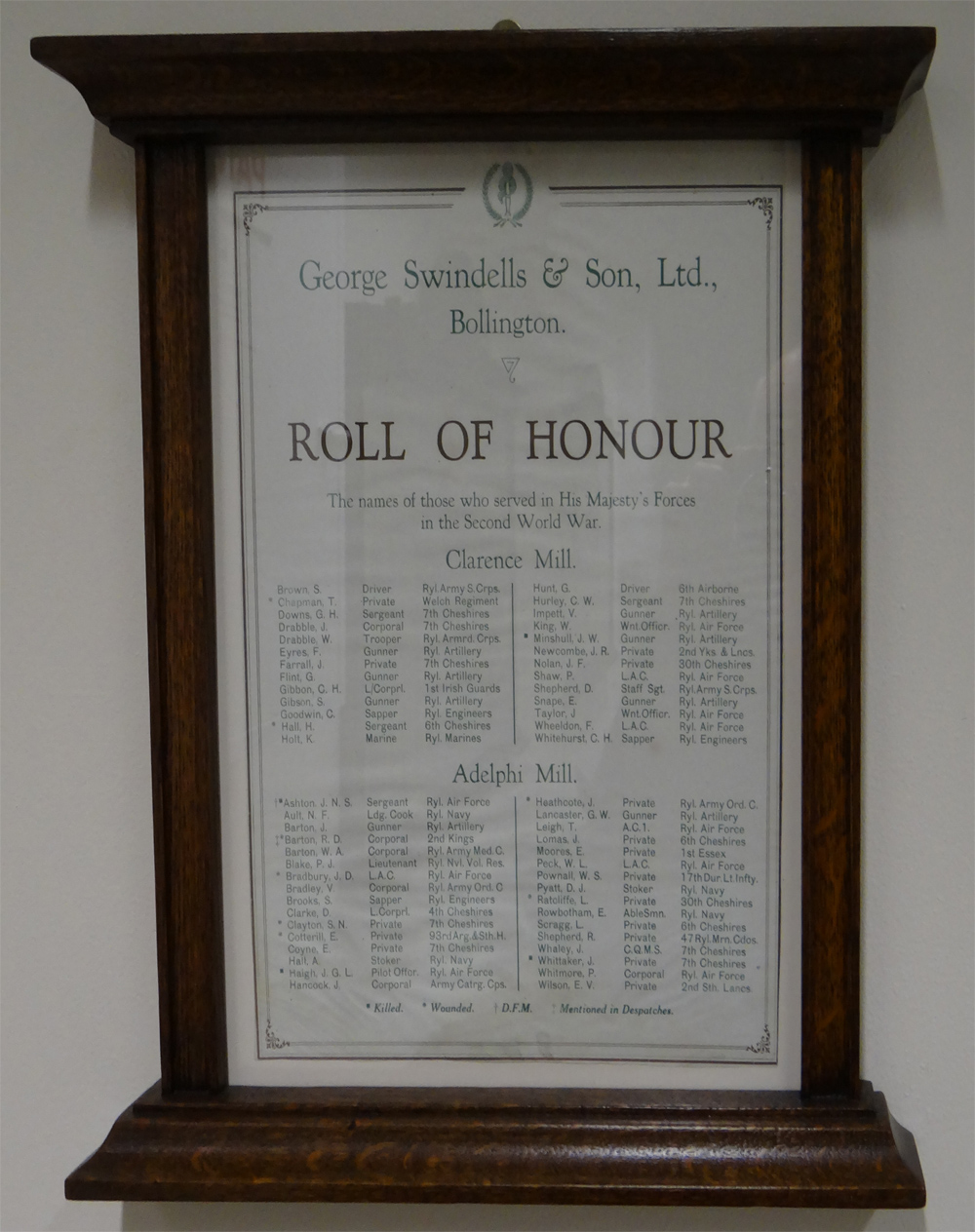 Roll of Honour